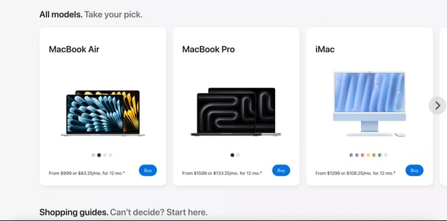 brand strategy, mac